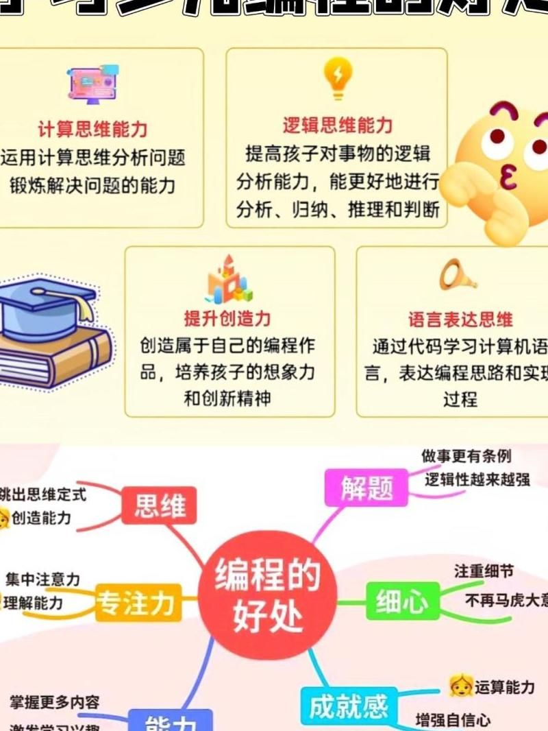 少儿编程宣传语有哪些写法